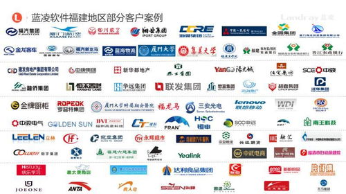 藍凌軟件服務中國萬家企業,為福建企業智慧化發展重新賦能